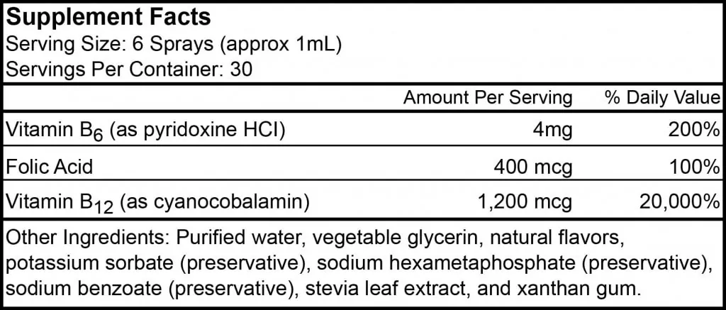 B12-Supplement-Facts-1024x437