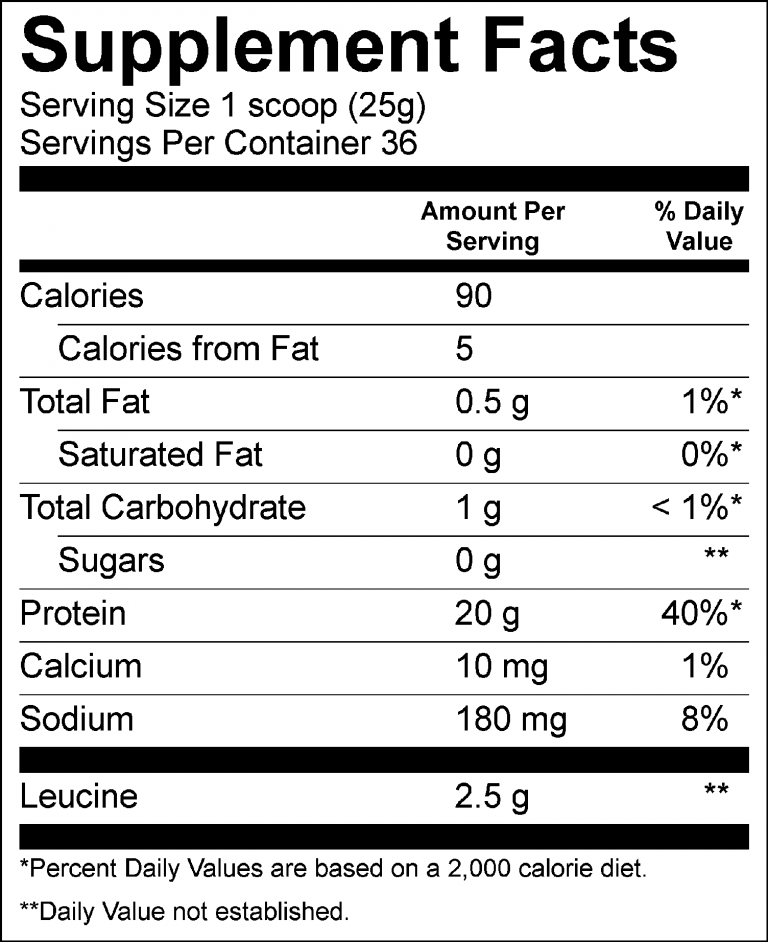 Product Review BiPro Strawberry Whey Protein Bariatric Foodie